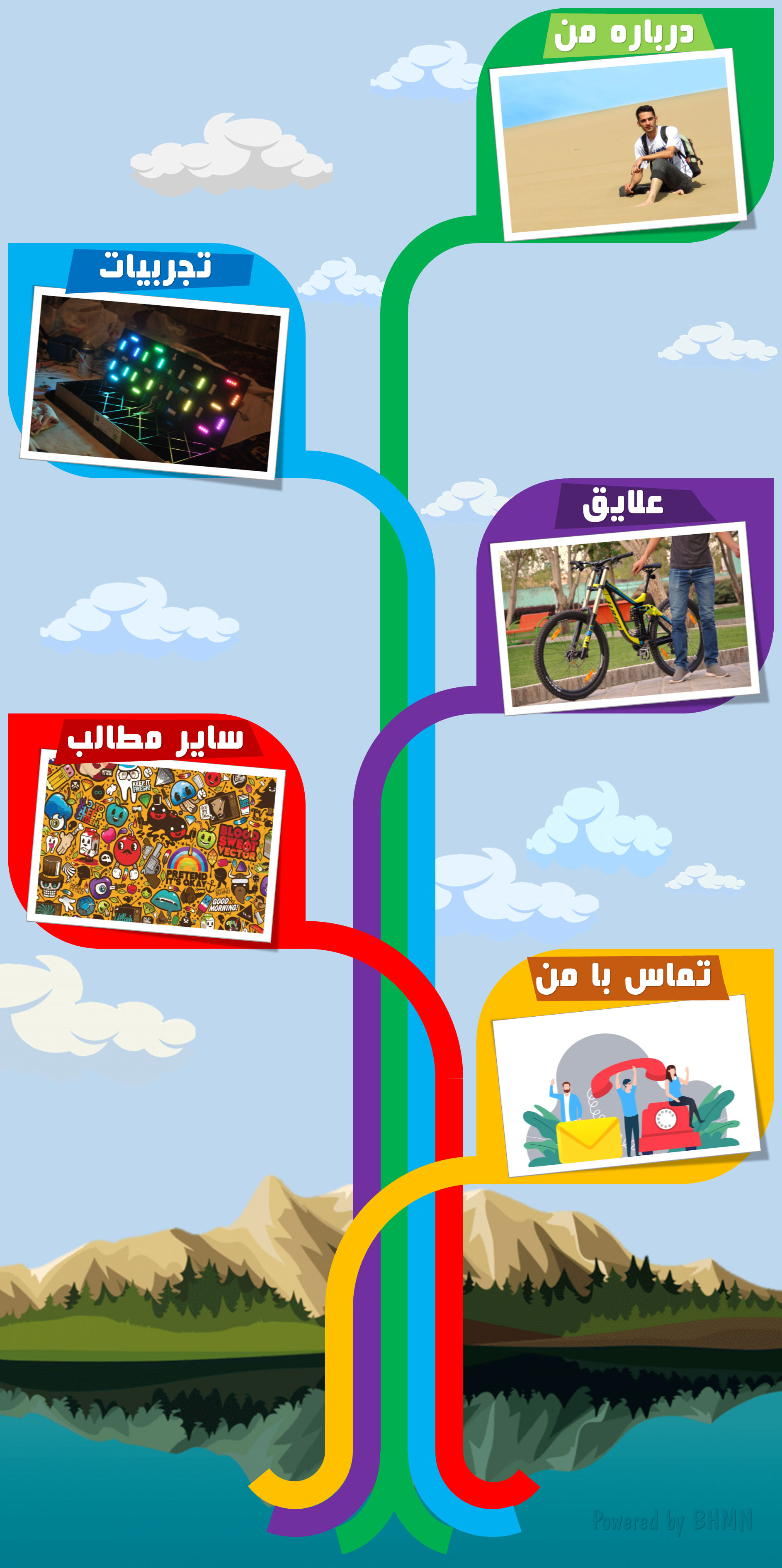 Bahman Gomar Home